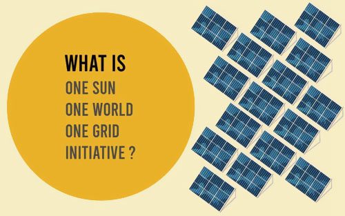 印度延遲一個太陽、一個世界、一個電網計劃截止日期